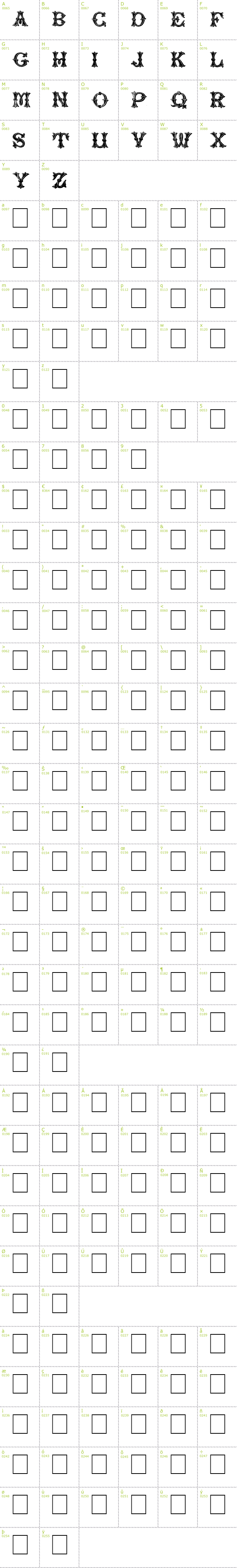 Full CharMap: Trefoil Capitals font