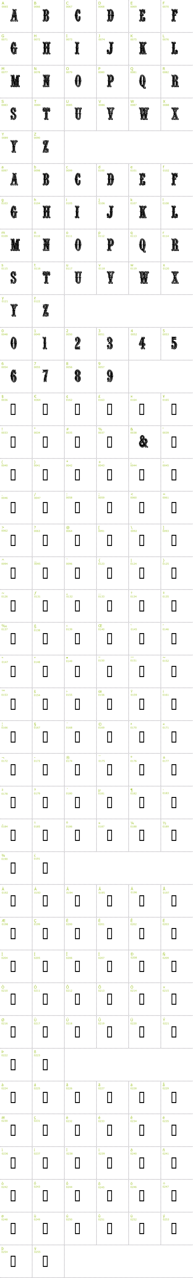 Full CharMap: QuentinCaps font