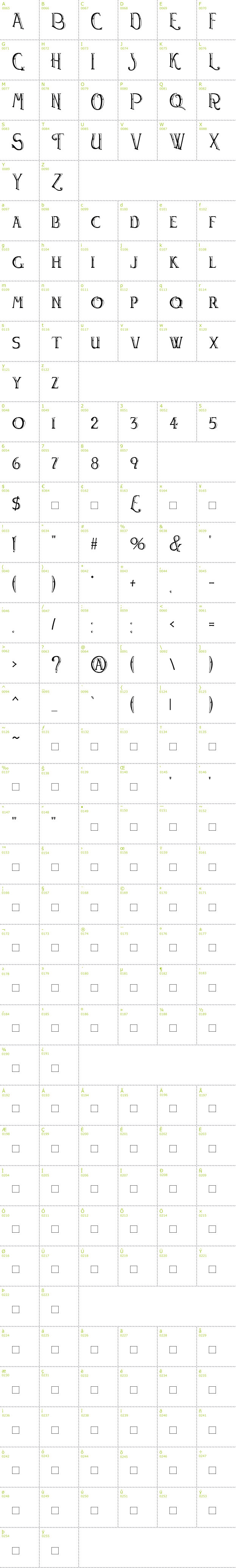 Full CharMap: Watson font