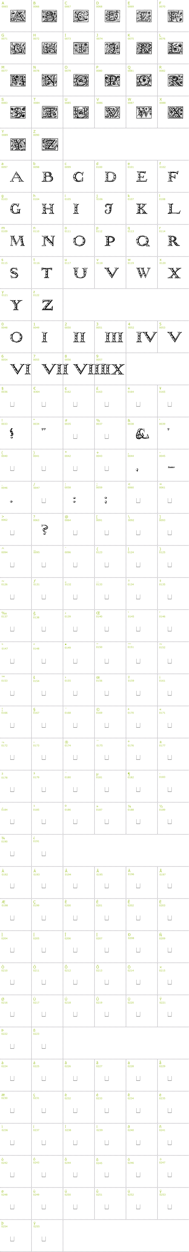 Full CharMap: Wolnough Capitals font