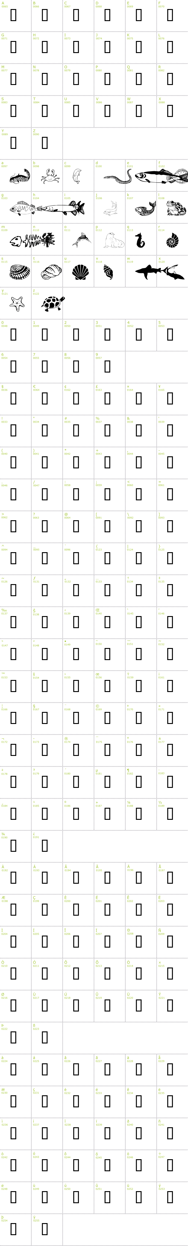Full CharMap: WM Aquatic 1 font