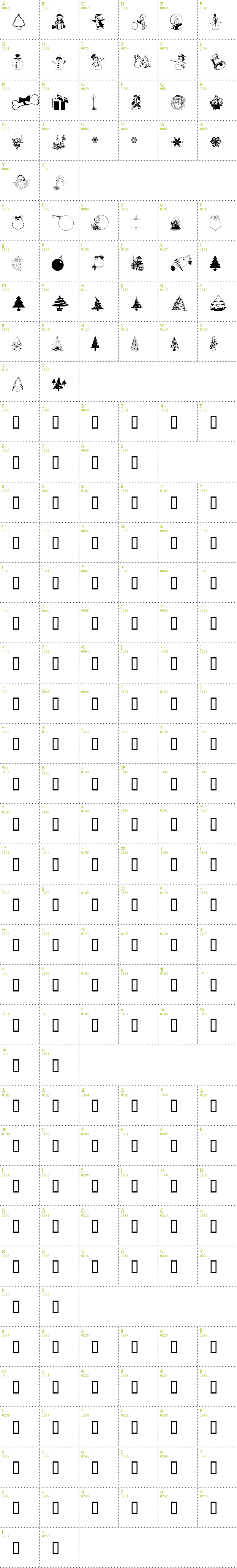 Full CharMap: WM Christmas 3 font