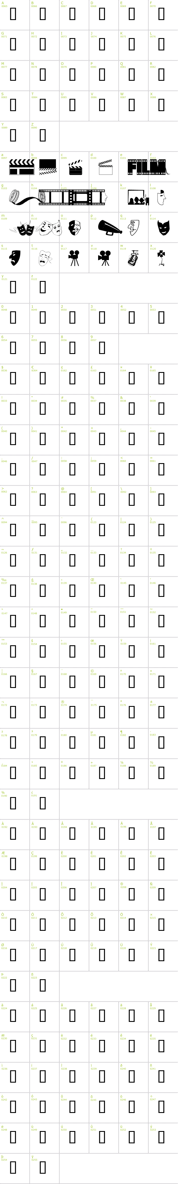 Full CharMap: WM Drama 1 font