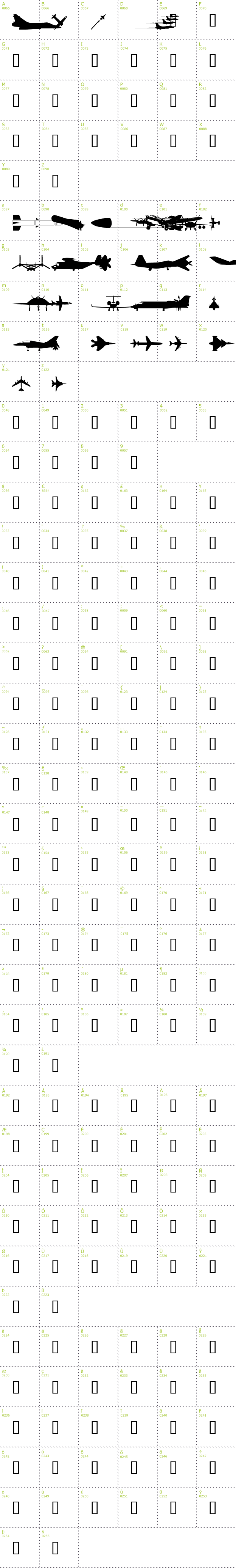 Full CharMap: WM Military 1 font