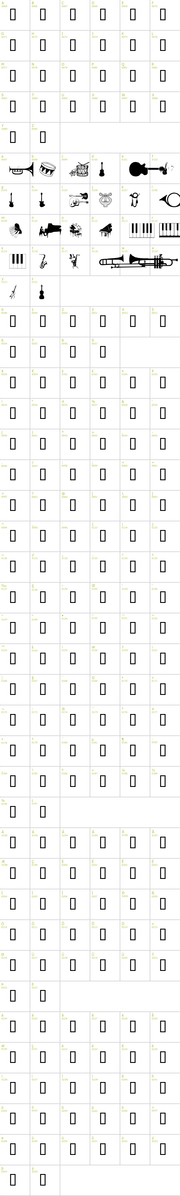Full CharMap: WM Music font