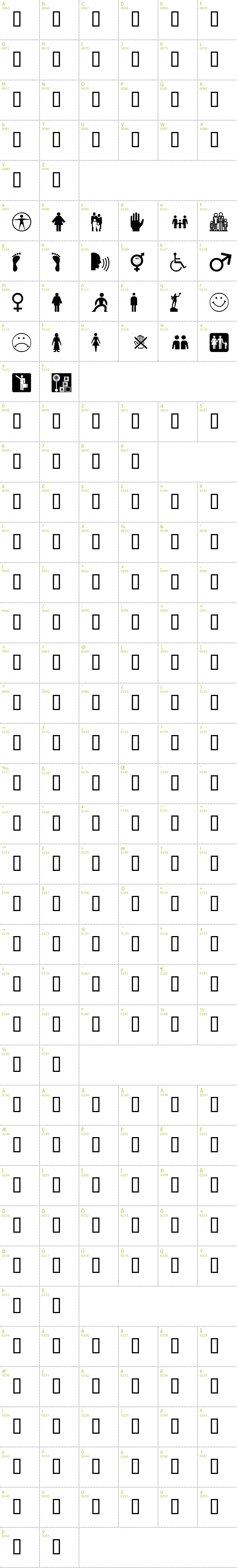 Full CharMap: WM People 1 font
