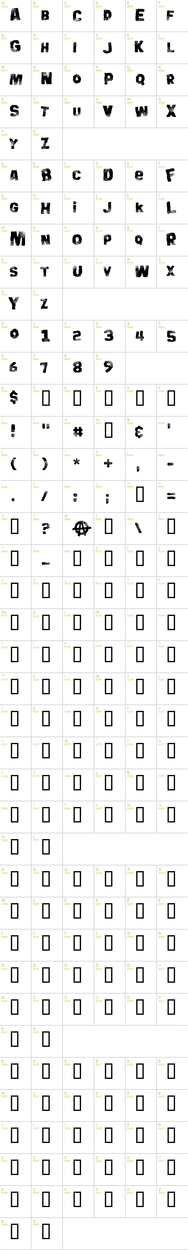 Full CharMap: Big Bloke BB font