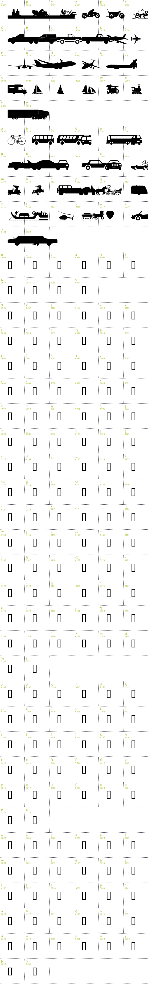 Full CharMap: WM Transport 1 font