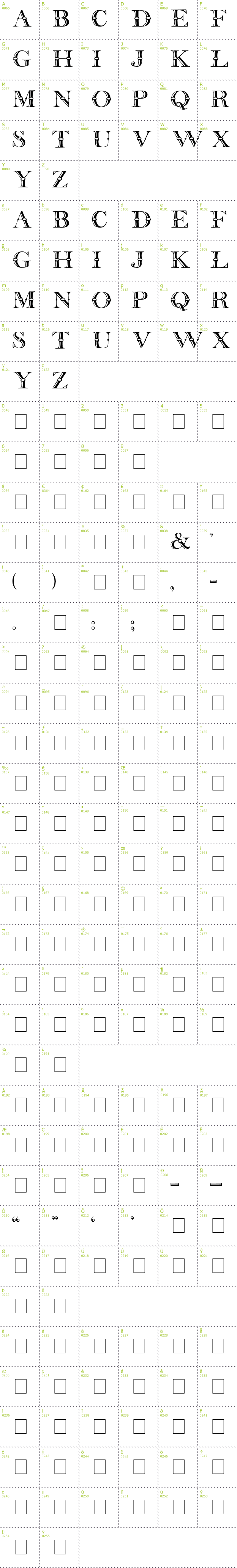 Full CharMap: Beffle font