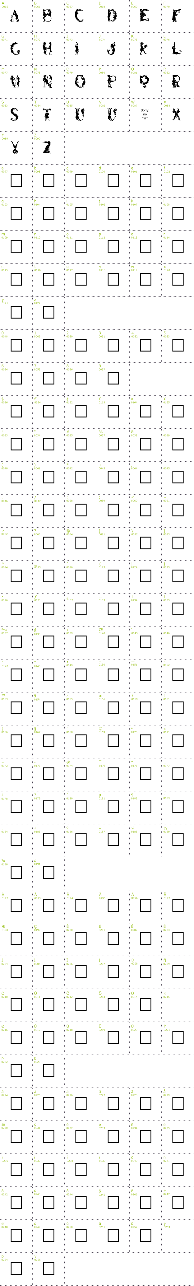 Full CharMap: Bizaro Plain font