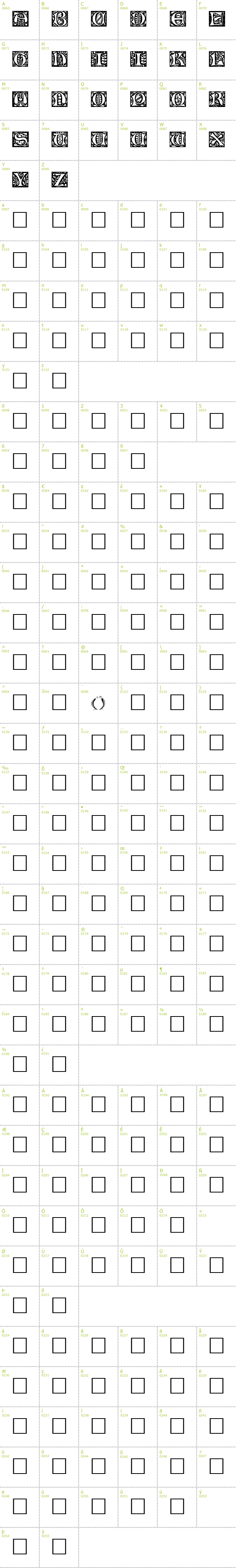 Full CharMap: Christensen Caps font