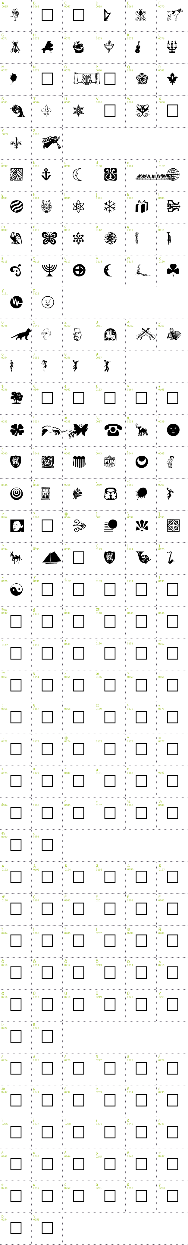 Full CharMap: DaOth font