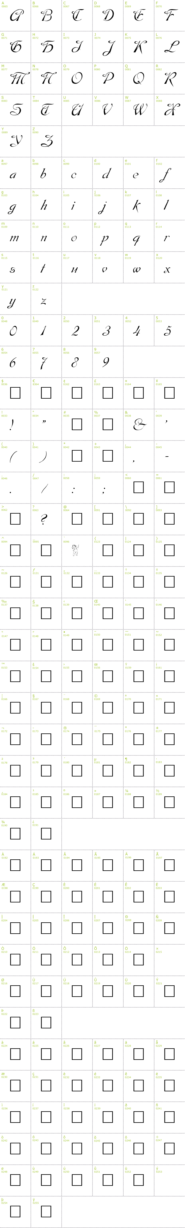 Full CharMap: Dobkin font