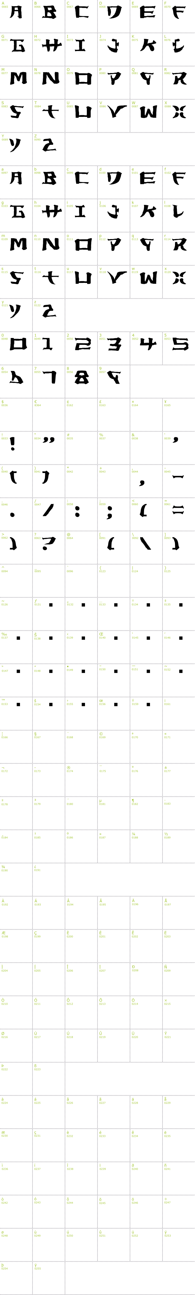 Full CharMap: Yorstat font