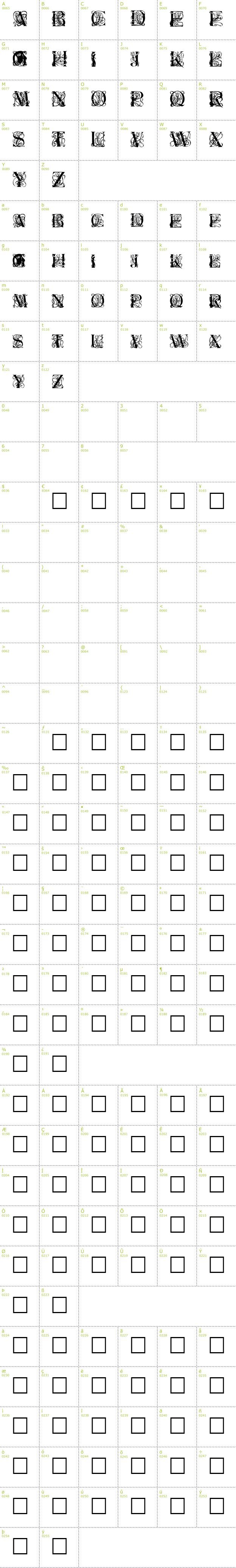 Full CharMap: Elzevier font