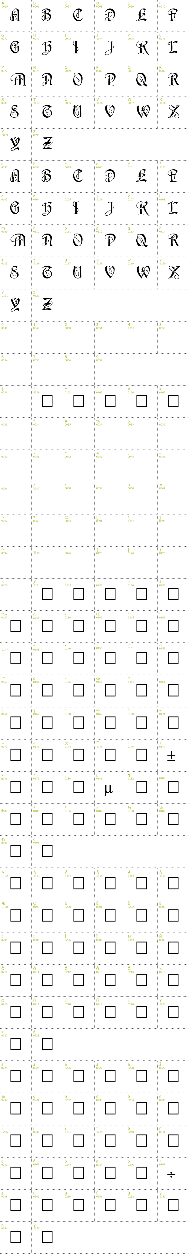 Full CharMap: Horst font