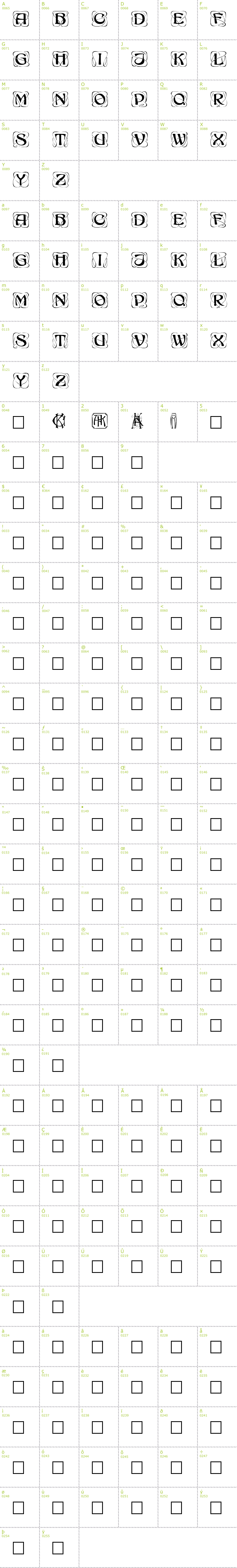 Full CharMap: Konanur font