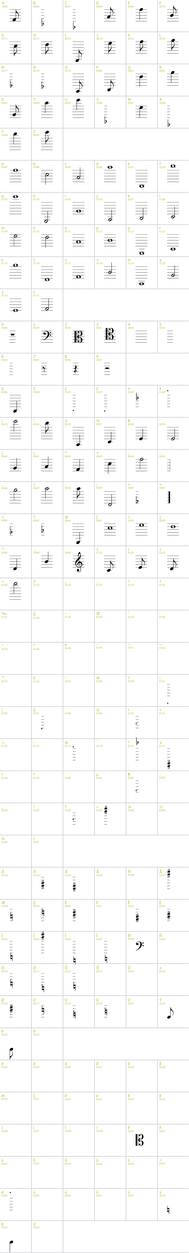 Full CharMap: Lassus font