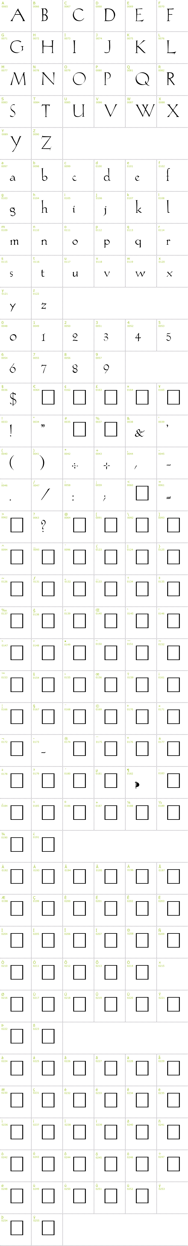 Full CharMap: Lilith font