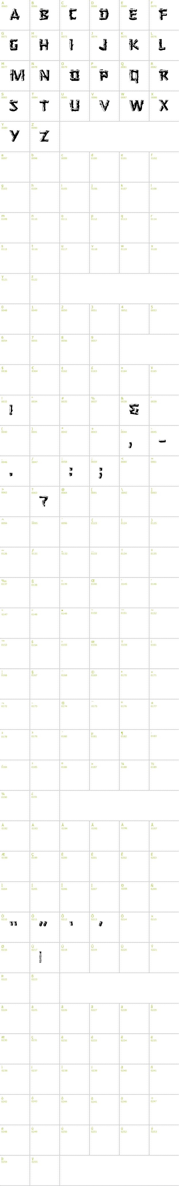 Full CharMap: Logger font