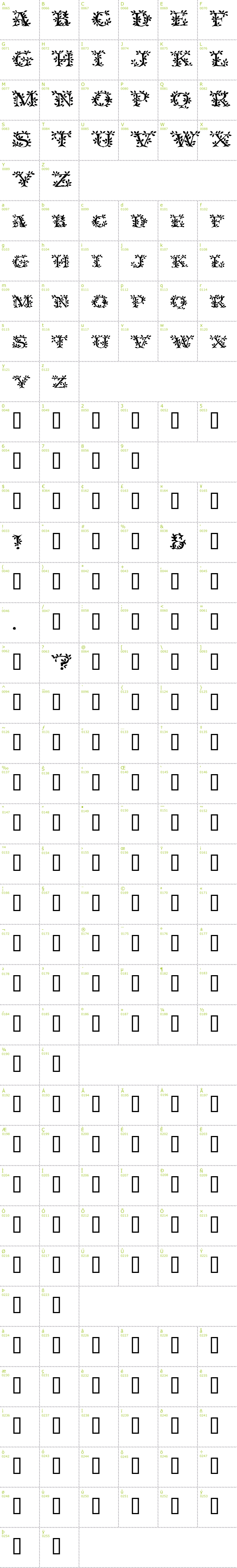 Full CharMap: Tenderleaf font