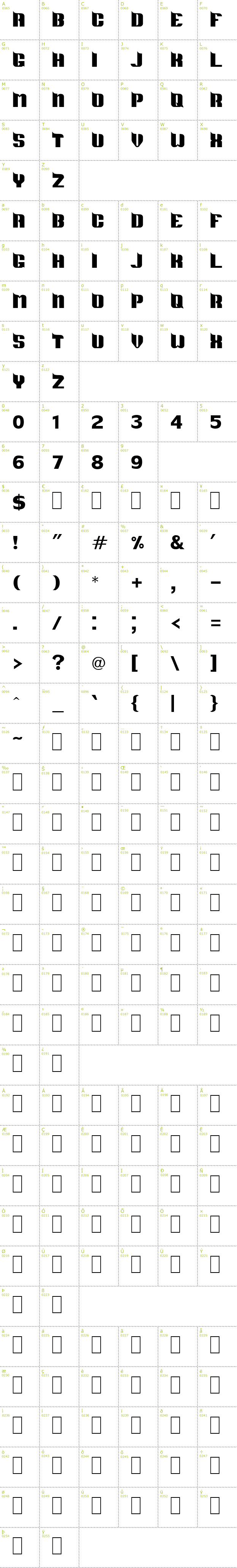 Full CharMap: DS Metropolis font