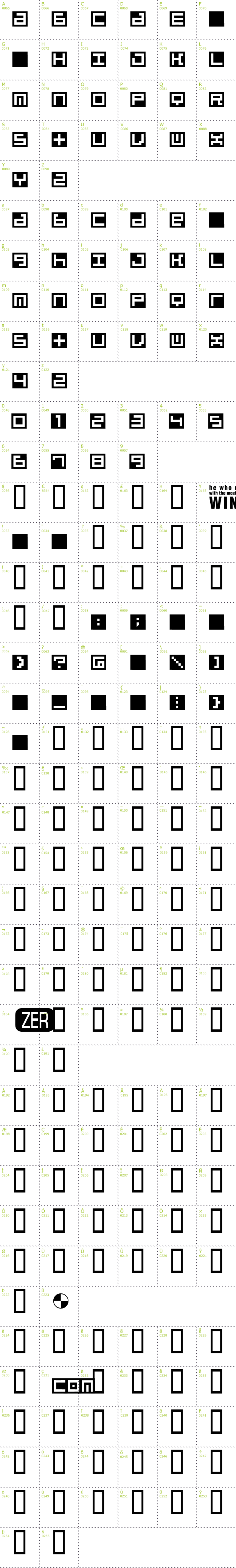 Full CharMap: Beatbox InBox font