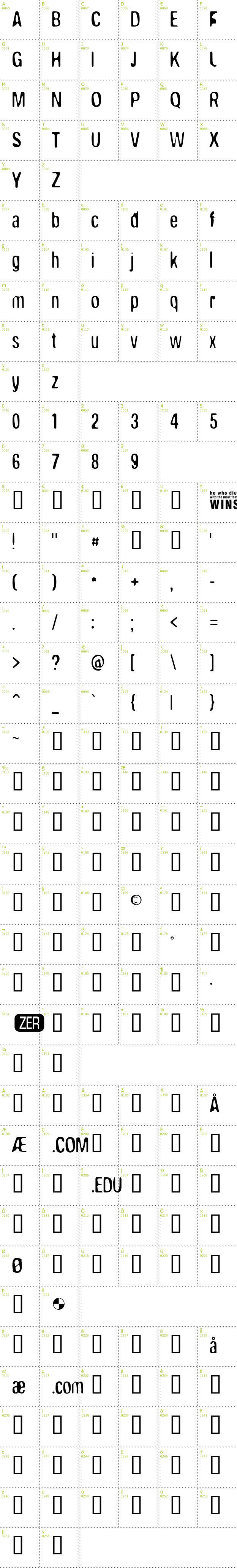 Full CharMap: Broken Wing font
