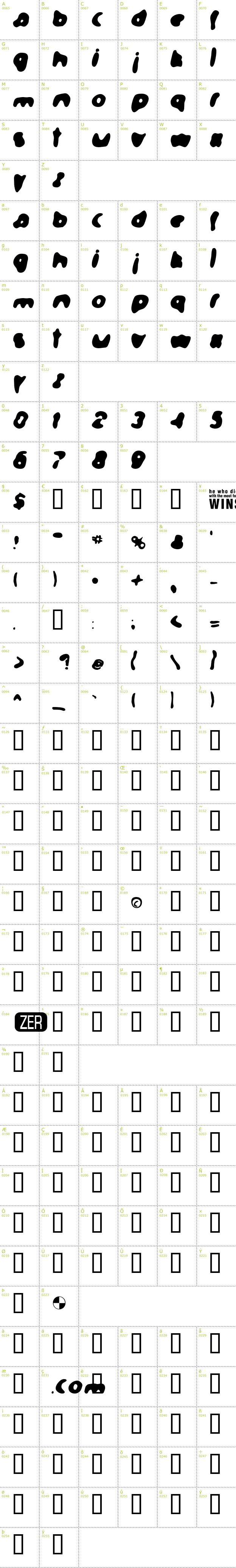 Full CharMap: Formation font