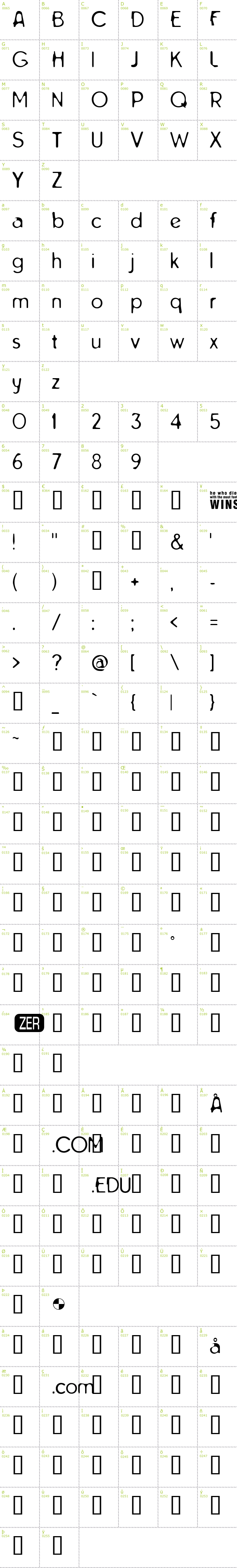 Full CharMap: Tarnished Halo font