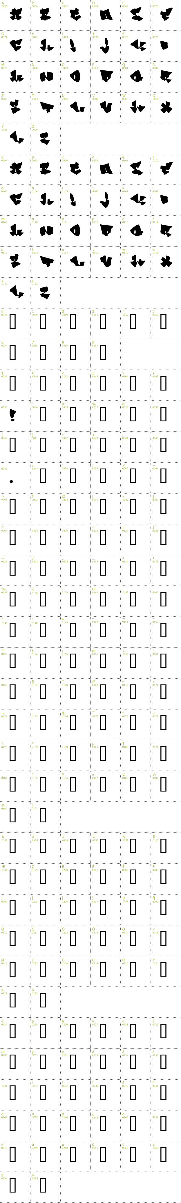 Full CharMap: Homeboy font