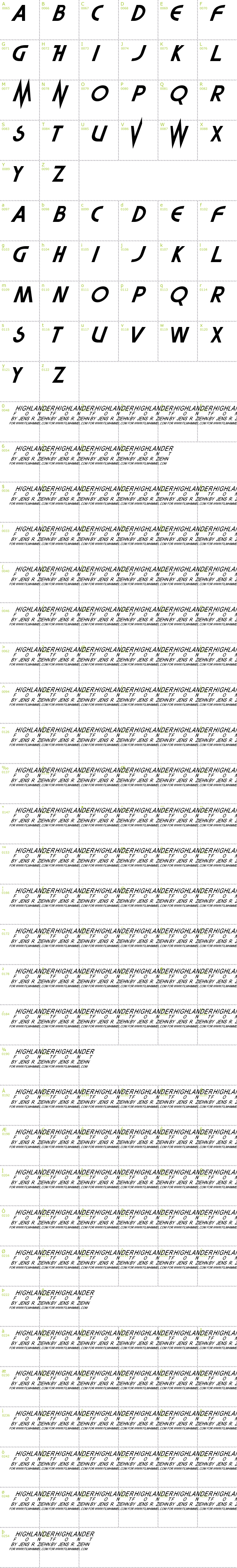 Full CharMap: Highlander font