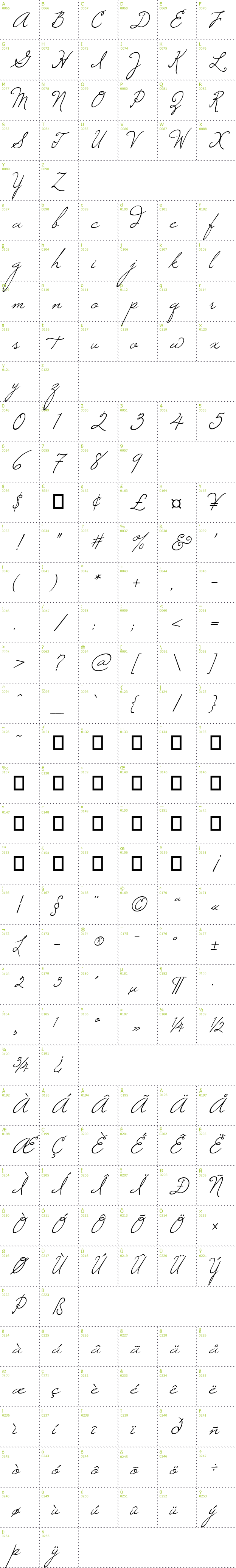 Full CharMap: Windsong font