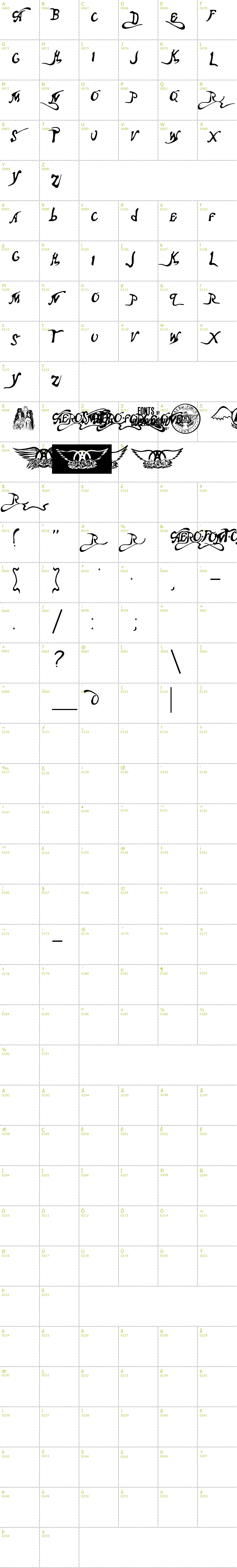 Full CharMap: Aero Font One font