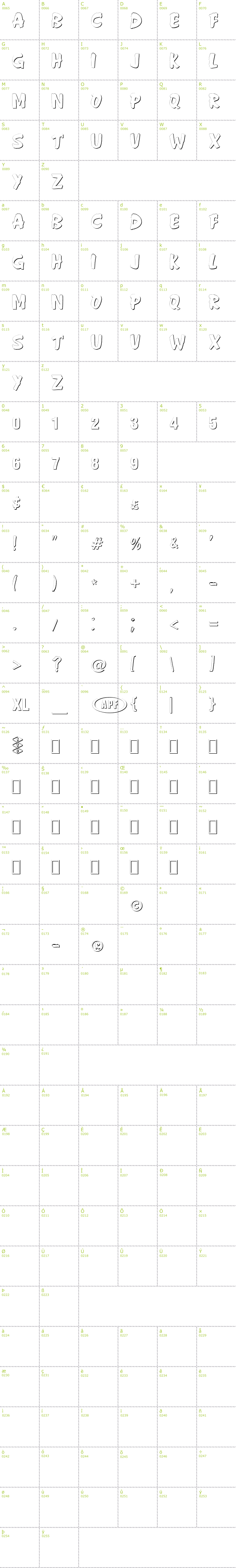 Full CharMap: Anderson Fireball XL5 Shadow font