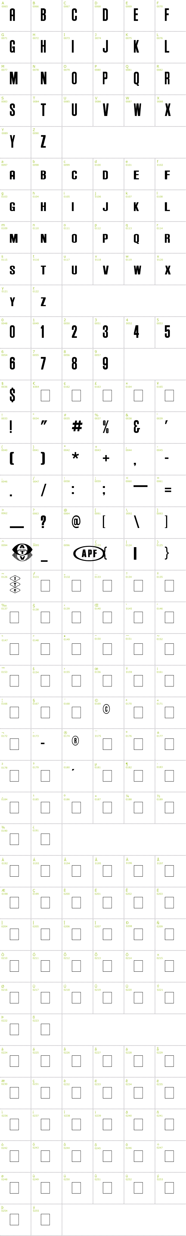 Full CharMap: Anderson Supercar font