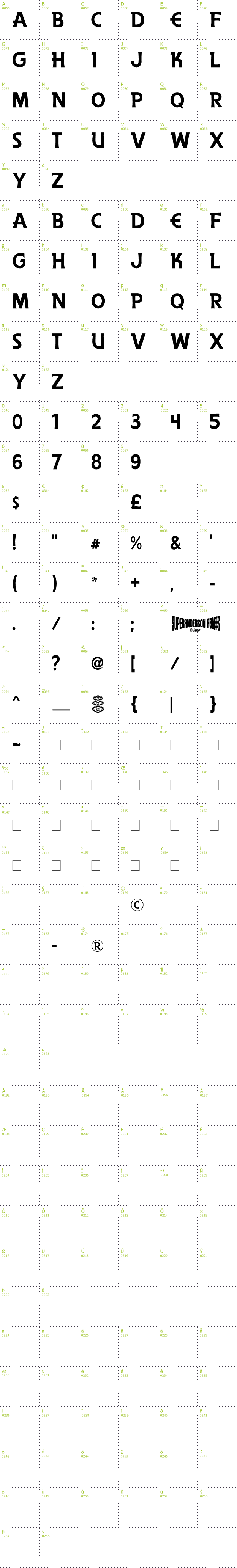 Full CharMap: Anderson The Secret Service font