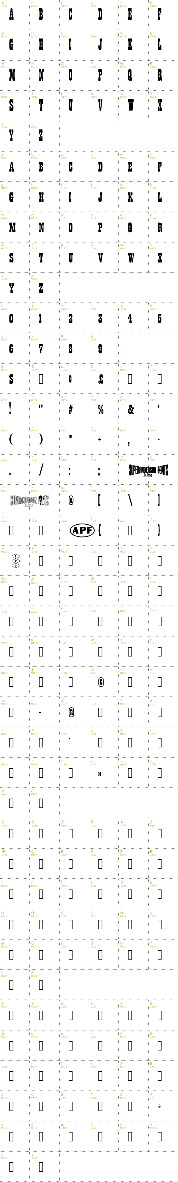 Full CharMap: Anderson Thunderbirds Are GO! font