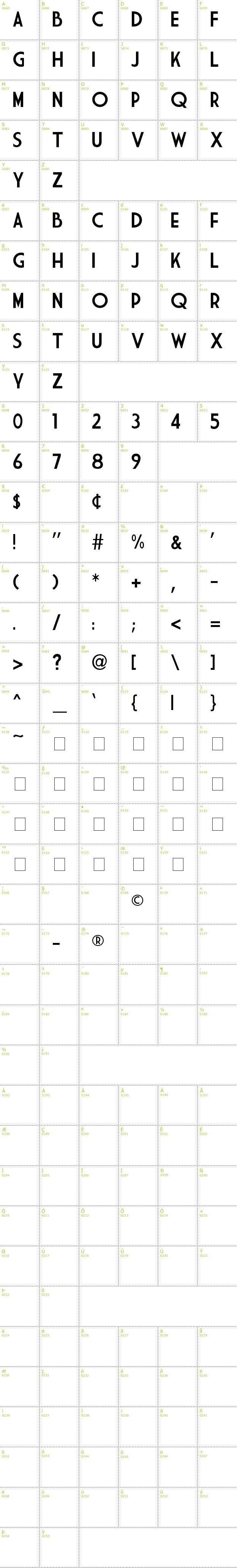 Full CharMap: Market Deco font
