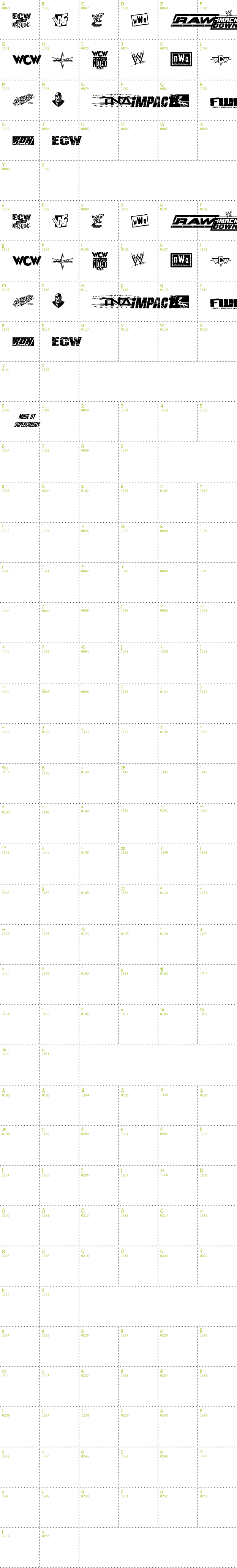Full CharMap: Pro Wrestling Logos font