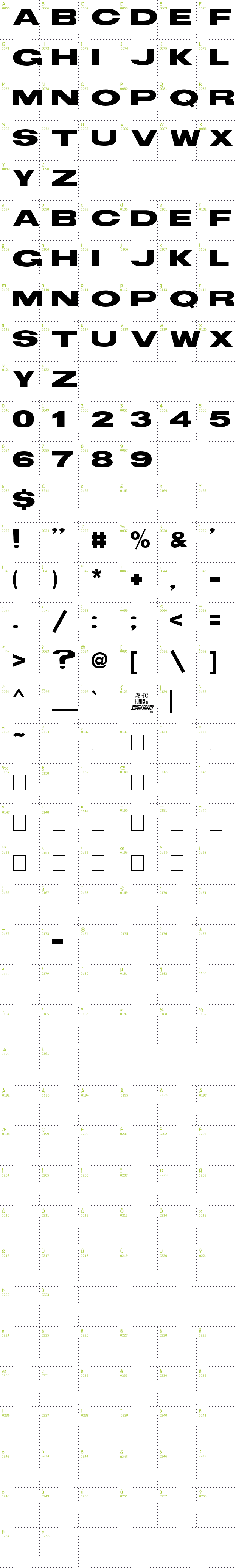 Full CharMap: TS Block font