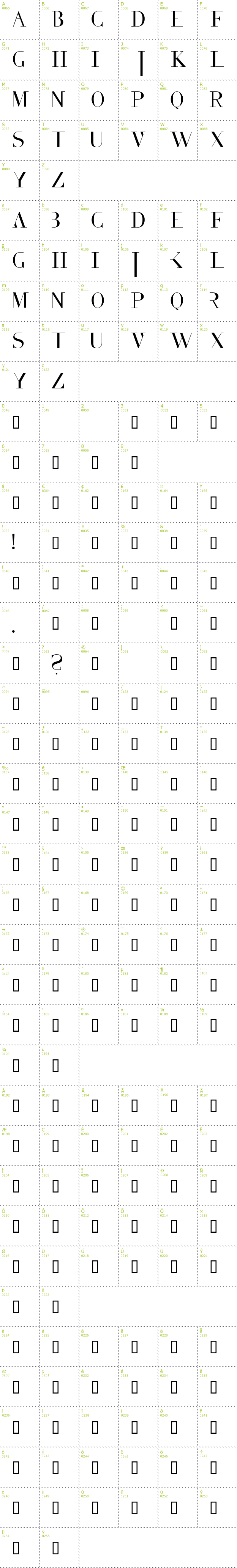 Full CharMap: Vaganz font