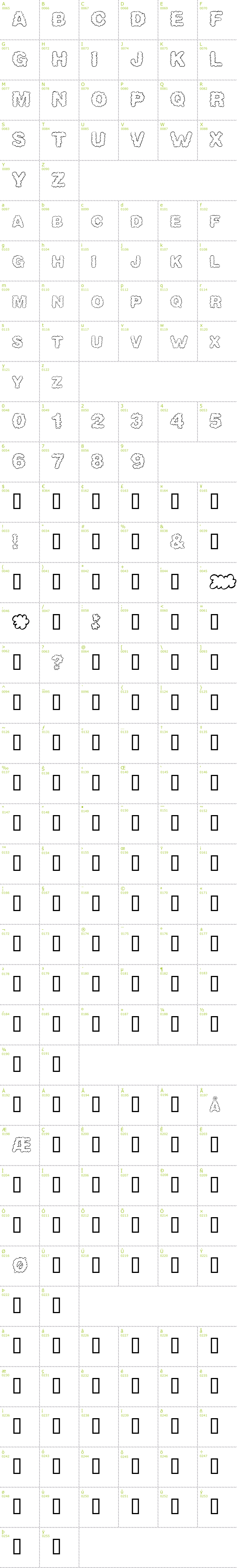 Full CharMap: Alpha Clouds font
