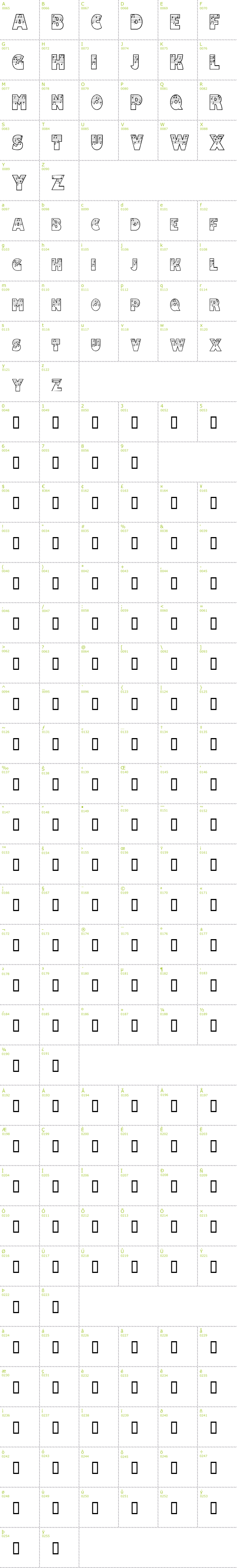 Full CharMap: Amadeus font