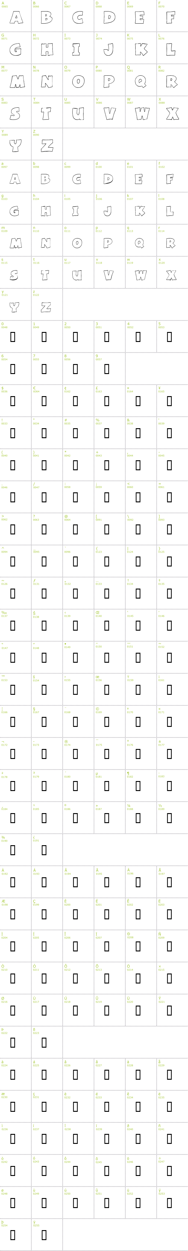 Full CharMap: Basic font
