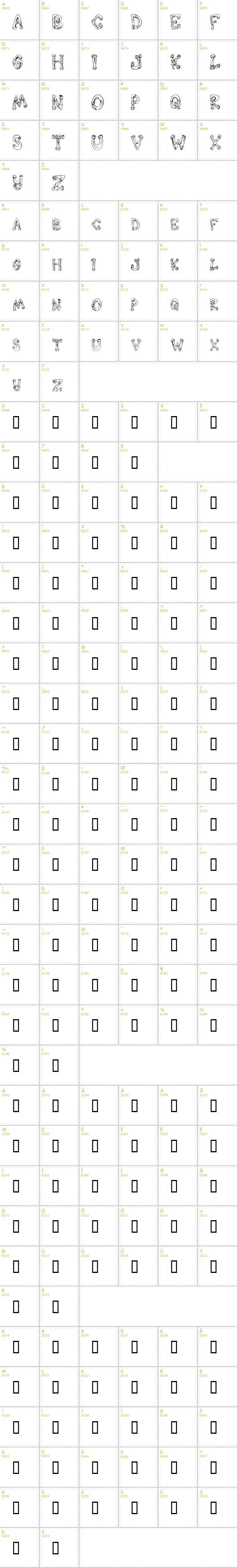Full CharMap: Down the Drain font