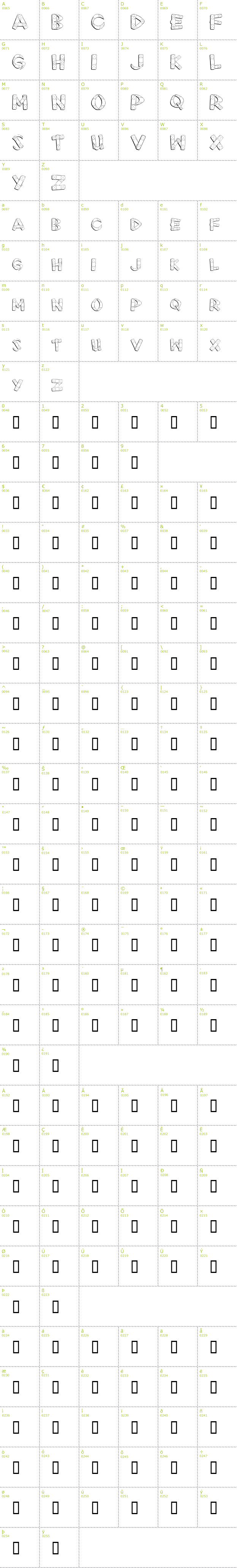 Full CharMap: First Aid font
