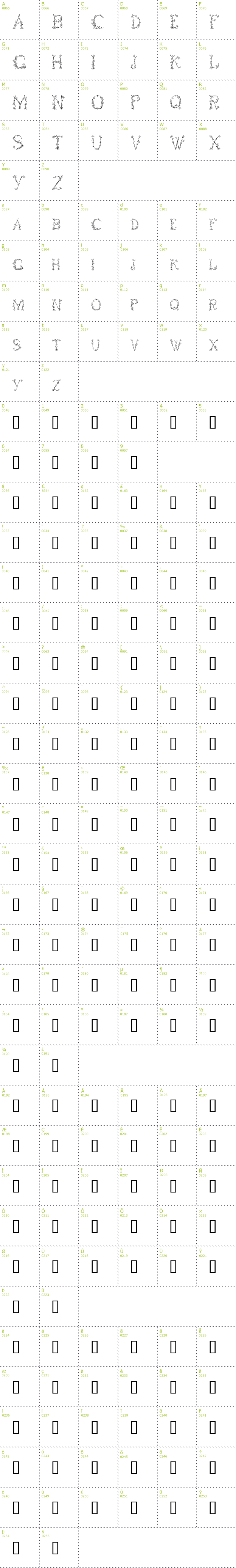 Full CharMap: Fleurs de Liane font