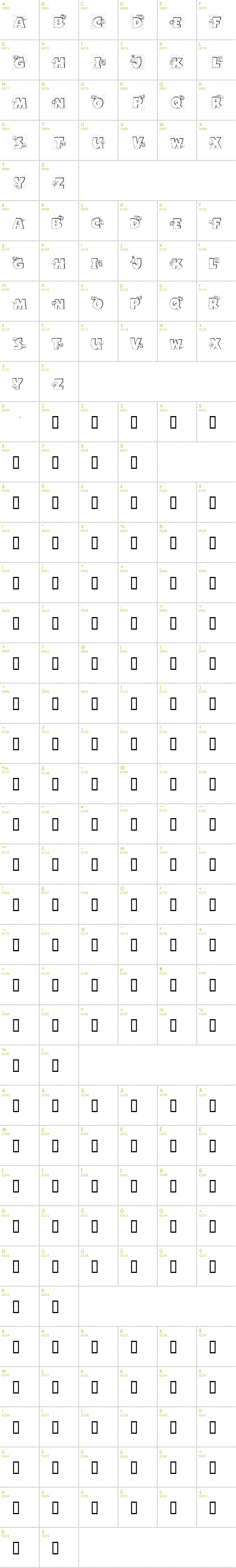 Full CharMap: Grazing on grass font