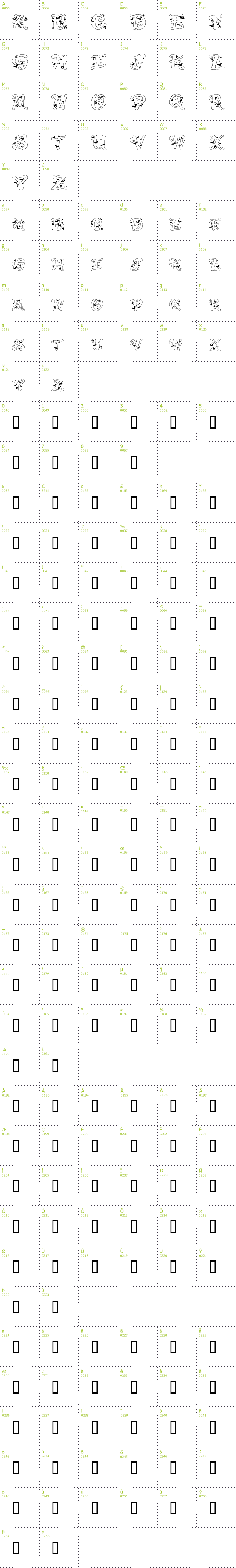 Full CharMap: Halloween Bats font
